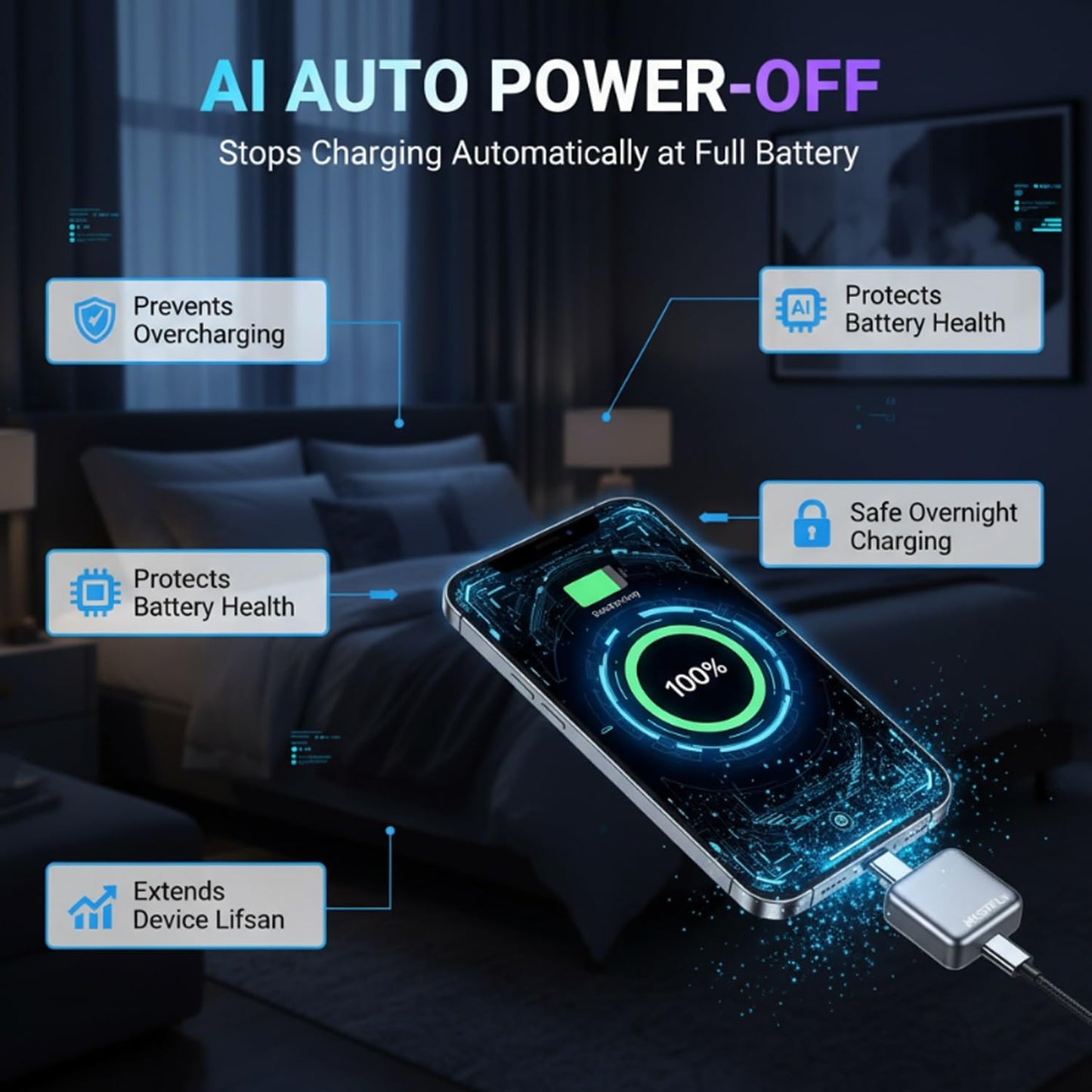 AI Smart Auto Cut Adapter Full Battery Auto Disconnect Protects Health for Iphone Android 140W Smart Cut Charger Automatic Power off Fast Charging Stop Overcharge Prevention USB C Cable Phone Laptop